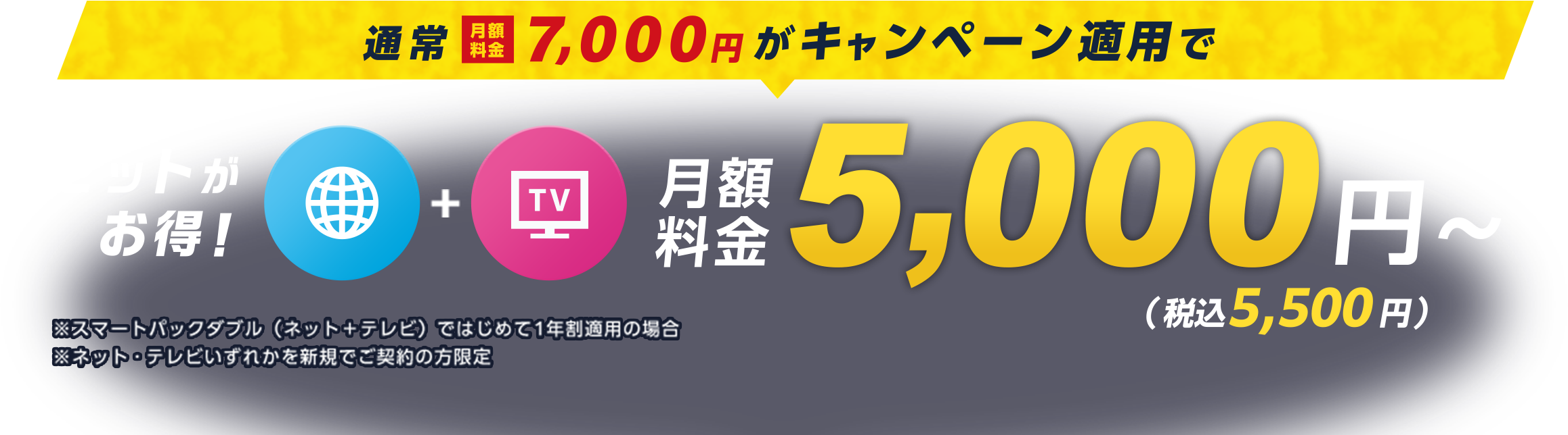 通常月額料金7,000円がキャンペーン適用で月額料金4,900円（税込5,390円）〜