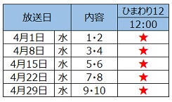 牡丹と薔薇 ひまわりネットワーク株式会社 牡丹と薔薇 ひまわりネットワーク株式会社