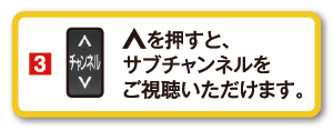 3.チャンネル上下ボタンを押すと、サブチャンネルをご視聴いただけます。