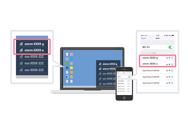 周波数を切り替える(5GHz帯→2.4GHz帯)(※パソコン・スマホ共通)