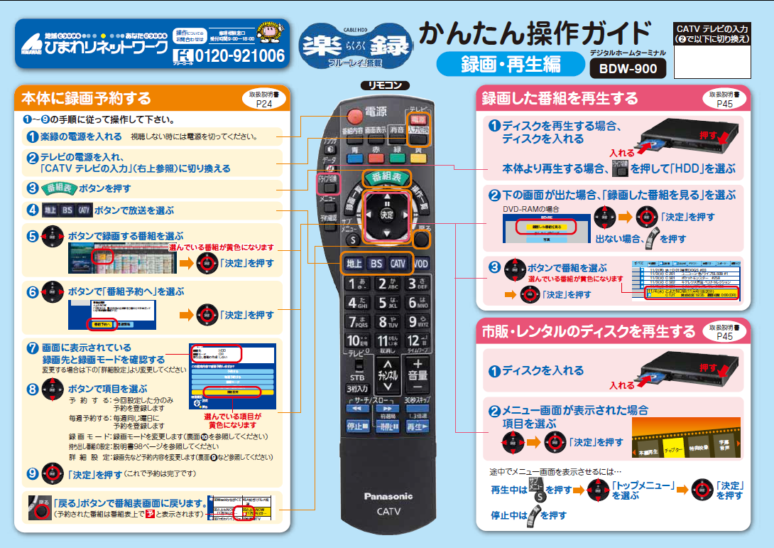 Panasonic w 900リモコン操作マニュアル ひまわりネットワーク株式会社