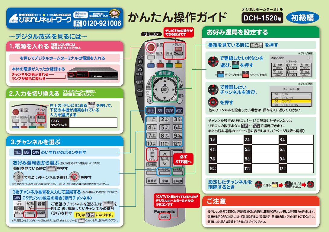 Panasonic Dch 15リモコン操作マニュアル ひまわりネットワーク株式会社
