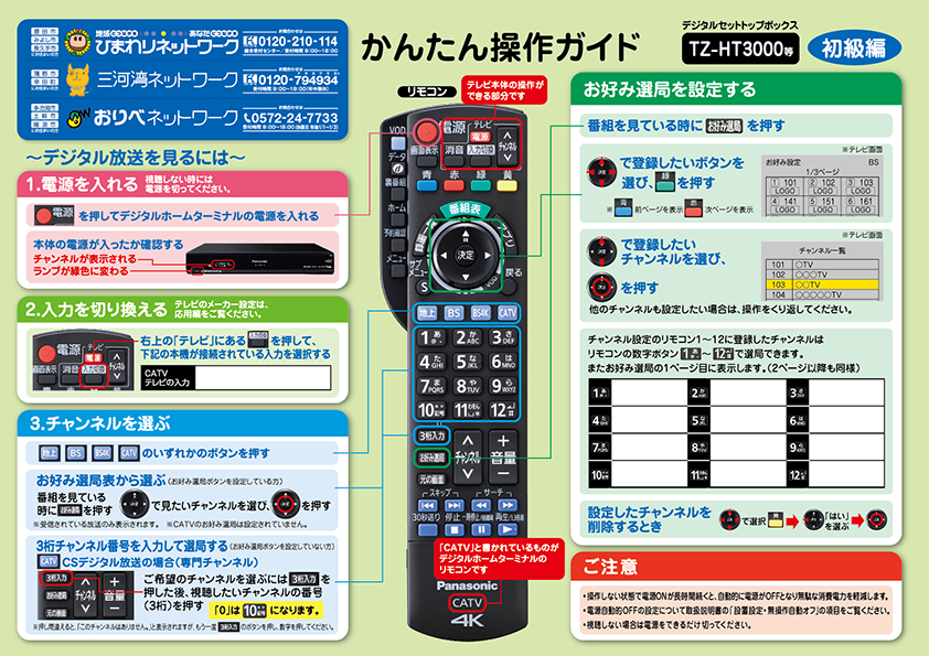 Panasonic TZ-HT3000BW リモコン操作マニュアル | ひまわり