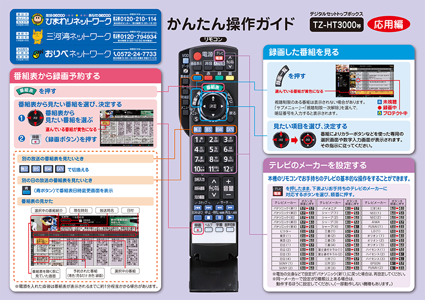 Panasonic TZ-HT3000BW リモコン操作マニュアル | ひまわり