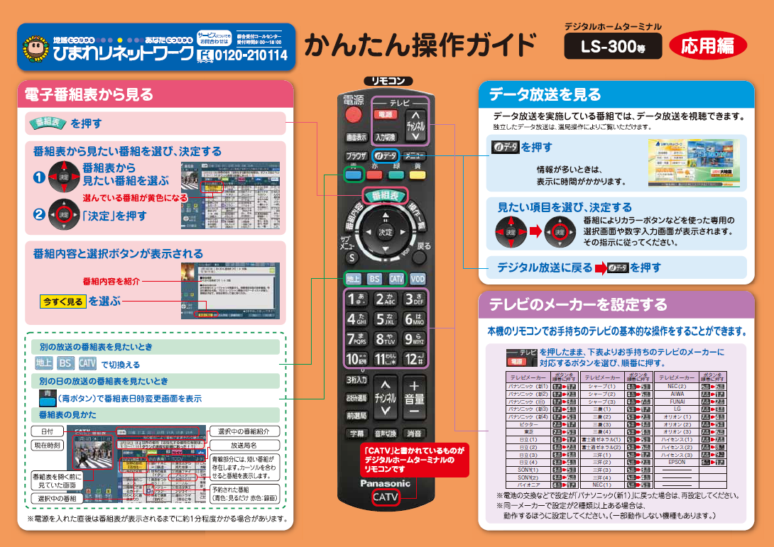 Panasonic Ls 300リモコン操作マニュアル ひまわりネットワーク株式会社