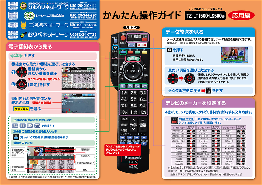 Panasonic Tz Lt1500bw リモコン操作マニュアル ひまわりネットワーク株式会社