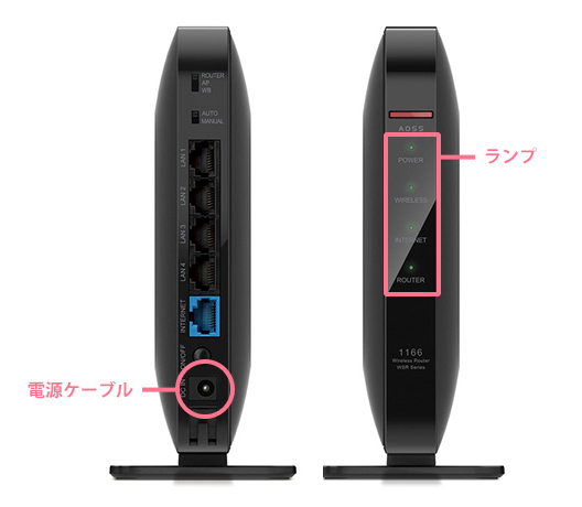 ルーターの電源を入れなおす | ひまわりネットワーク株式会社