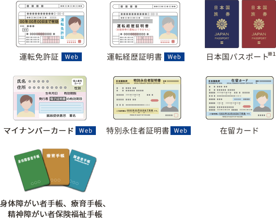 運転免許証/運転経歴証明書/日本国パスポート/特別永住者証明書/在留カード/身体障がい者手帳、療育手帳、精神障がい者保険福祉手帳