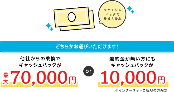 他社からの乗換でキャッシュバックが最大7,000円 or 違約金が無い方のもキャッシュバックが10,000円