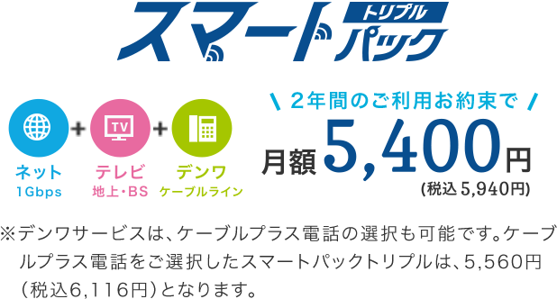 スマートパックトリプル ネット＋テレビ＋デンワ 2年間ご利用お約束で月額5,400円（税込5,940円）