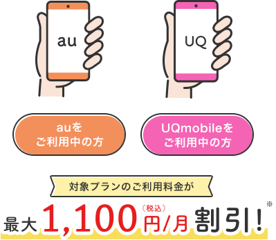 au、UQmobileをご利用の方　対象プランのご利用料金が最大1,100円（税込）/月割引！