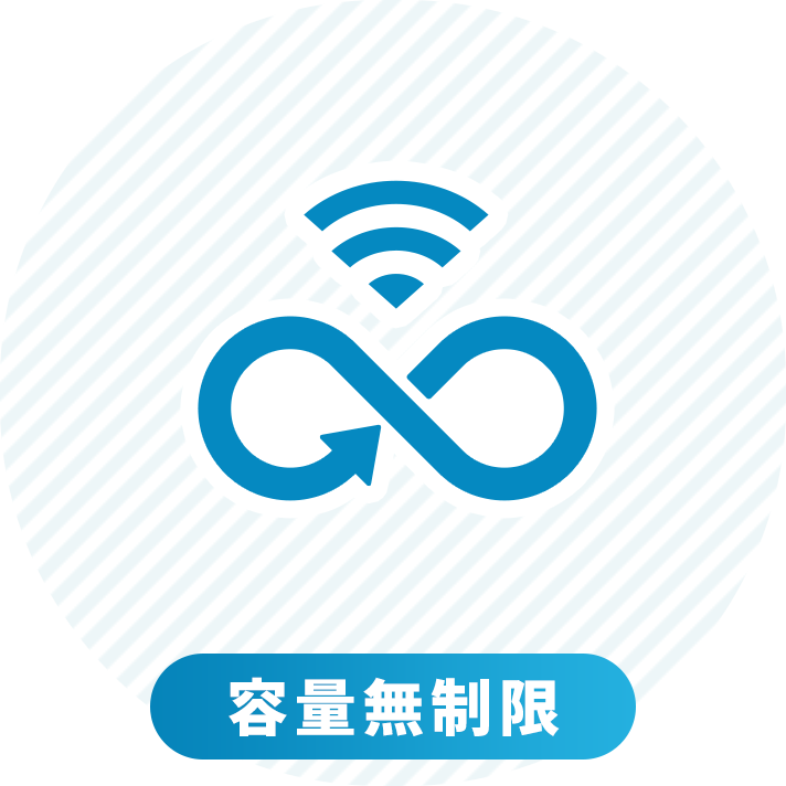 容量無制限