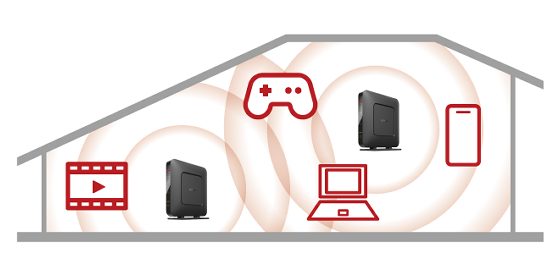 ＼スマートパックのここがスゴイ！／