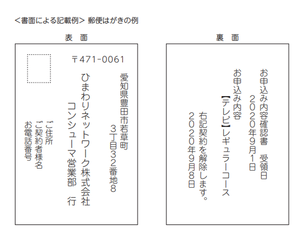 ＜書面による記載例＞郵便はがきの例