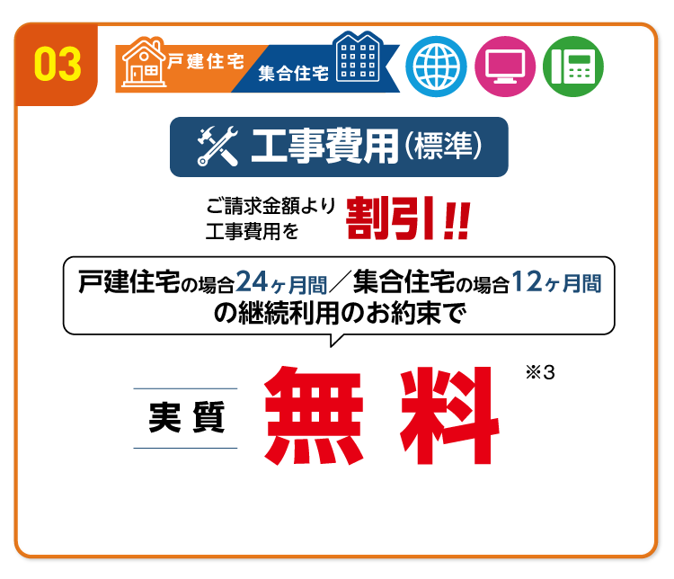 工事費用実質無料キャンペーン