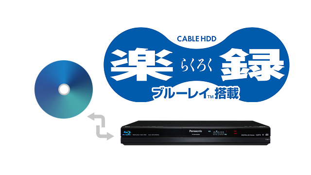 ブルーレイディスクレコーダー搭載