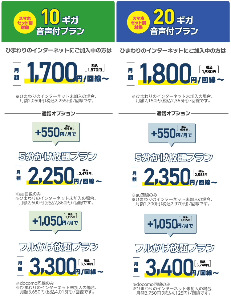 10ギガ・20ギガ音声付プラン