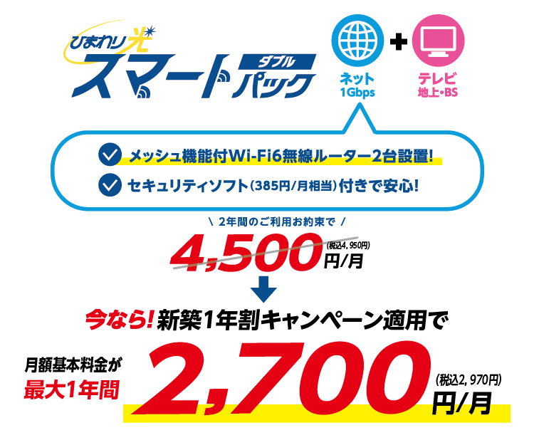 スマートパックダブル 今なら!新築1年割キャンペーン適用で月額基本料金が最大1年間2,700円/月(税込2,970円)