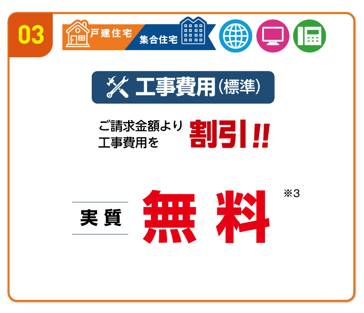 工事費用実質無料キャンペーン