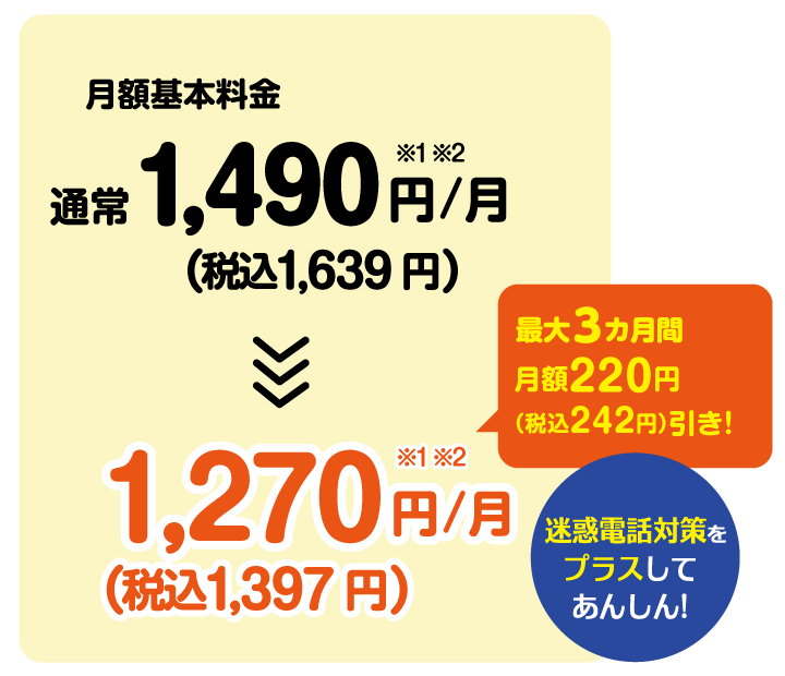最大3ヵ月間 月額料金が1,397円(税込)に