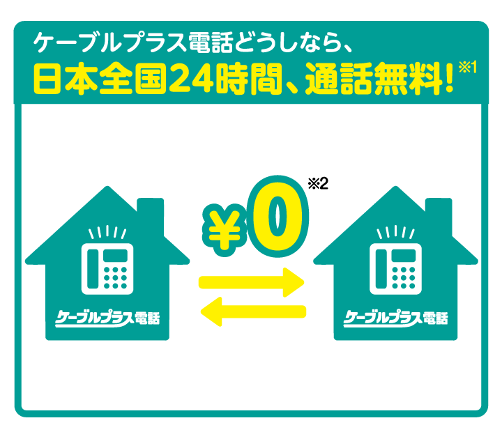 ケーブルプラス電話どうしなら日本全国24時間、通話無料