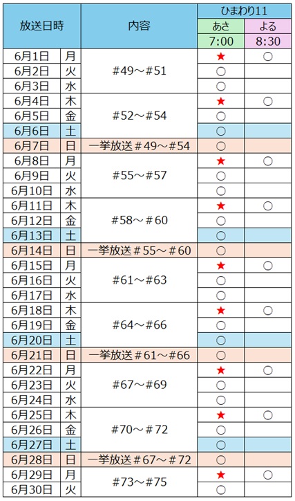 連続テレビ小説 なつぞら | ひまわりネットワーク株式会社