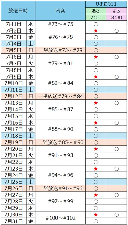 連続テレビ小説 なつぞら | ひまわりネットワーク株式会社