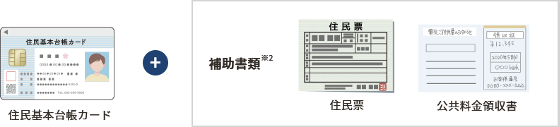 住民基本台帳カード＋補助書類※（住民票/公共料金領収書）※発行日より3ヶ月以内のもの