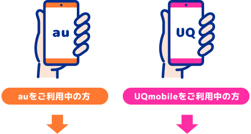 auをご利用中の方 UQmobileをご利用中の方