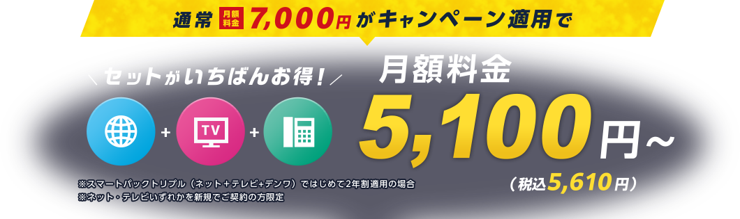 通常月額料金7,000円がキャンペーン適用で月額料金4,900円（税込5,390円）〜
