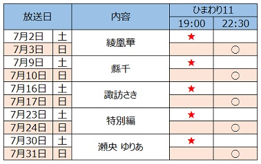宝塚カフェブレイク ひまわりネットワーク株式会社