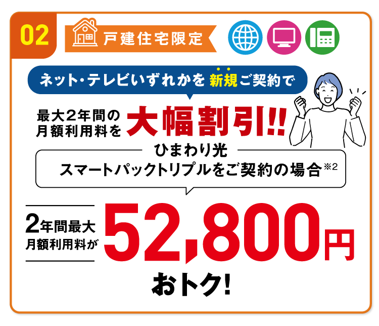 スマートパックトリプル スタート2年割キャンペーン