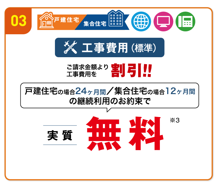 工事費用実質無料キャンペーン