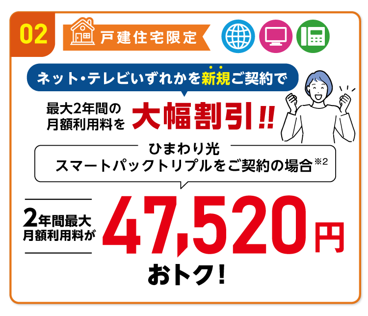 スマートパックトリプル スタート2年割キャンペーン