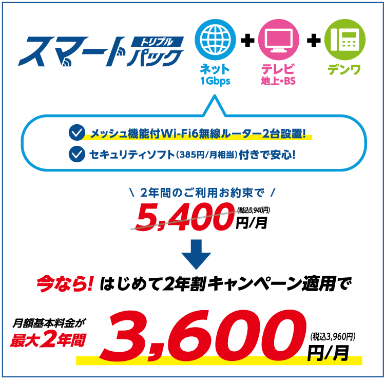 スマートパックトリプル 2年間のご利用のお約束で月額5400円が今なら3600円に