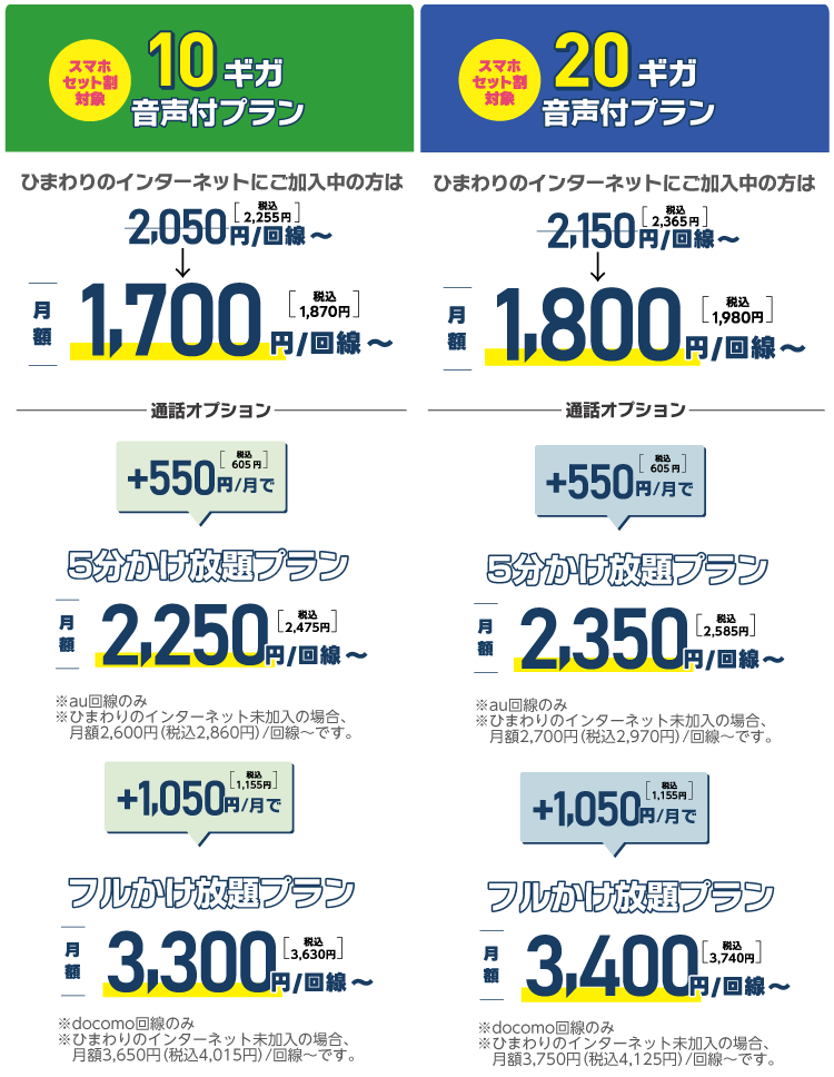 10ギガ・20ギガ音声付プラン