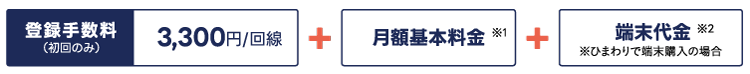 料金