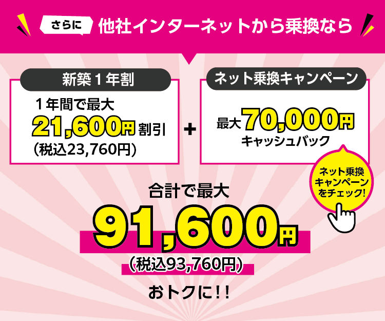 他社インターネットから乗換なら合計で最大117,520円おトクに!