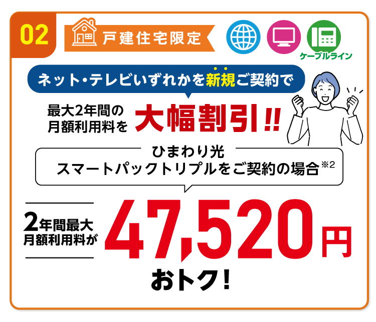 スマートパックトリプル はじめて2年割キャンペーン