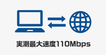 実測最大速度110Mbps