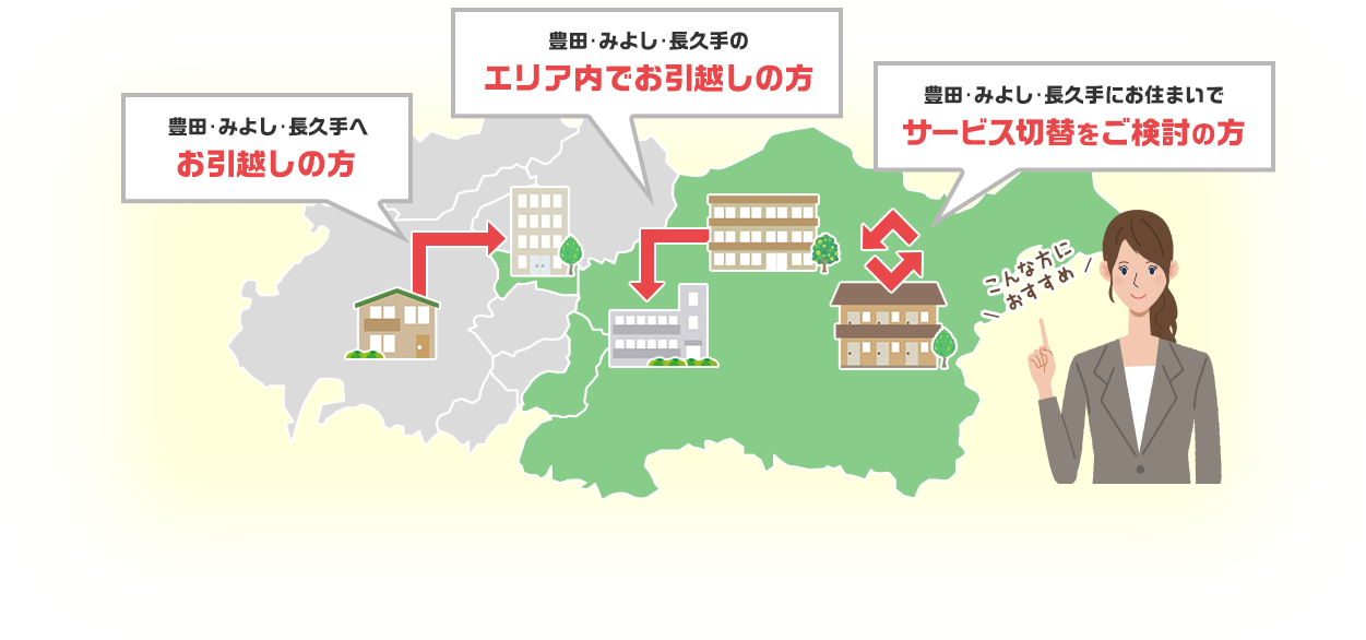 こんな方におすすめ 豊田・みよし・長久手へお引越しの方 豊田・みよし・長久手のエリア内でお引越しの方 豊田・みよし・長久手にお住まいでサービス切替をご検討の方
