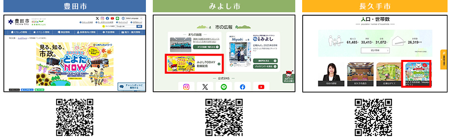 豊田市・みよし市・長久手市