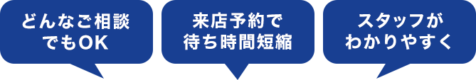 どんなご相談でもOK　来店予約で待ち時間短縮　スタッフがわかりやすく