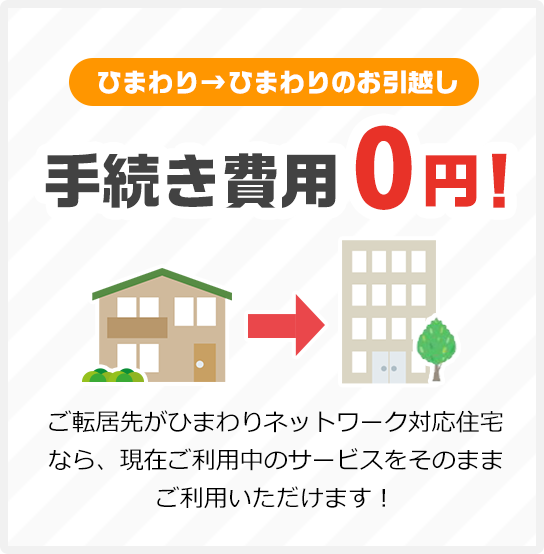 ひまわり→ひまわりのお引越し ?続き費?0円！