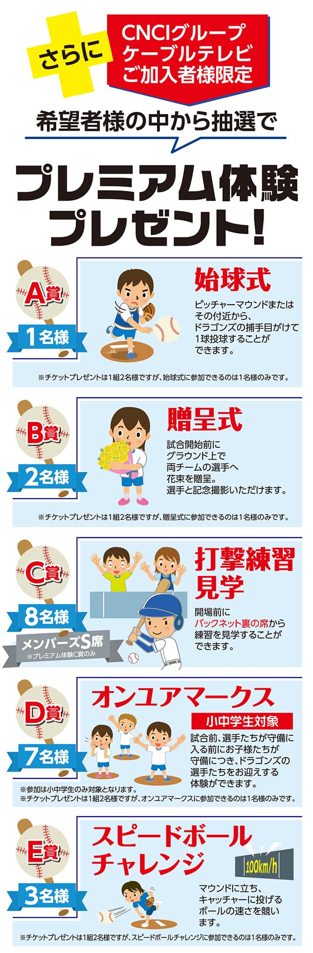 さらにCNCIグループケーブルテレビご加入者様限定希望者様の中から抽選でプレミアム体験プレゼント