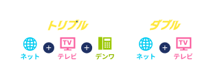 おトクなパック　トリプル：ネット+テレビ+デンワ、ダブル：ネット+テレビ